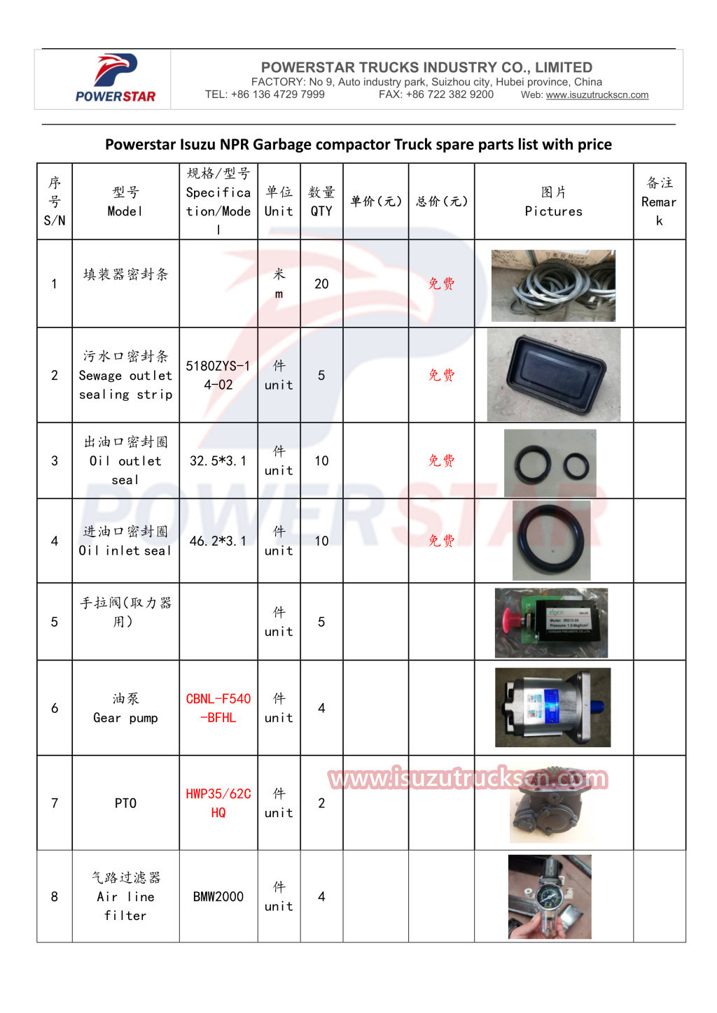 spare parts for Isuzu refuse compactor truck