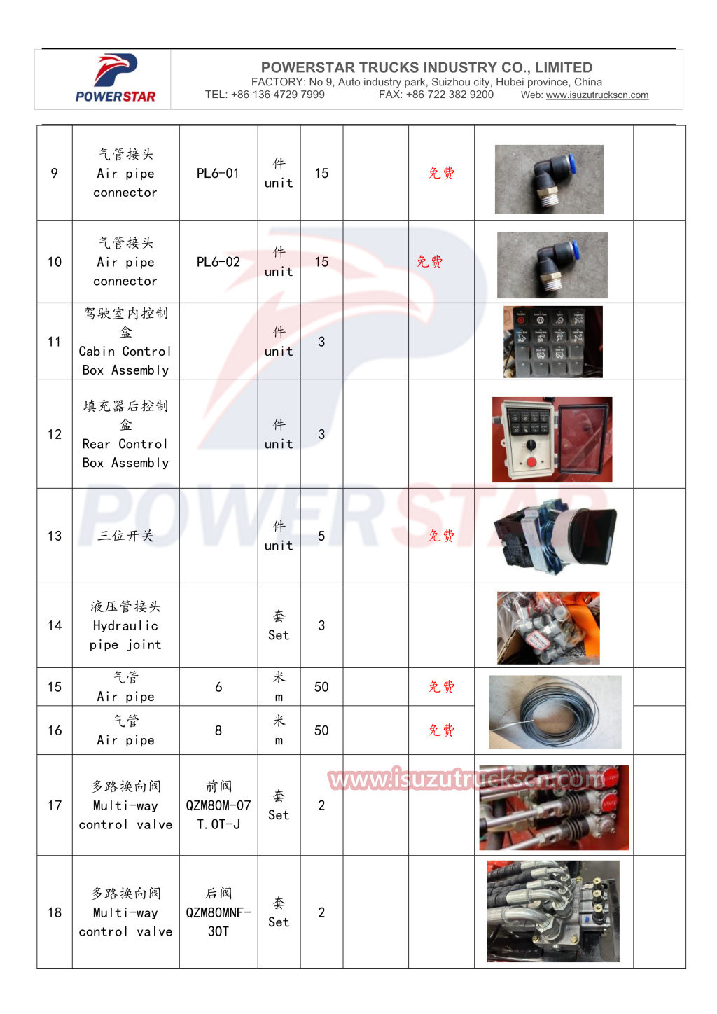 spare parts for rear loader garbage truck Isuzu 