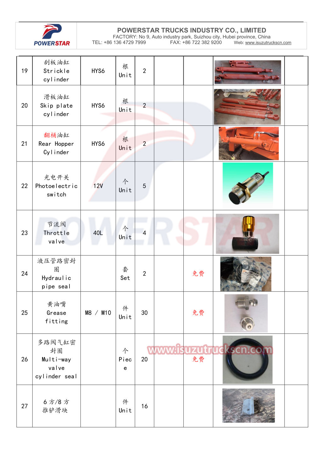 parts price list for Isuzu waste compactor truck