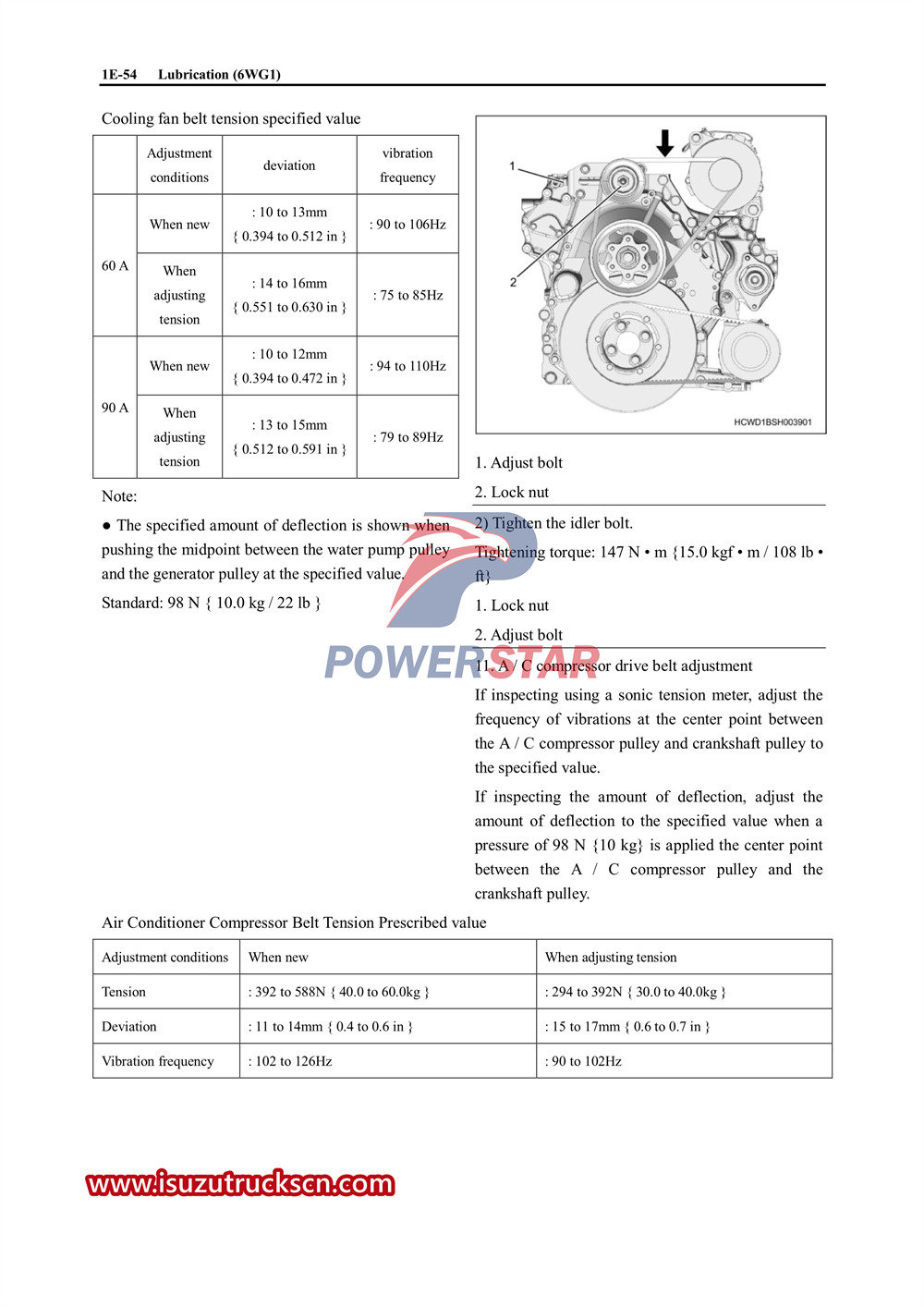 Isuzu 6WG1 engine cooling and ZF transmission service manual