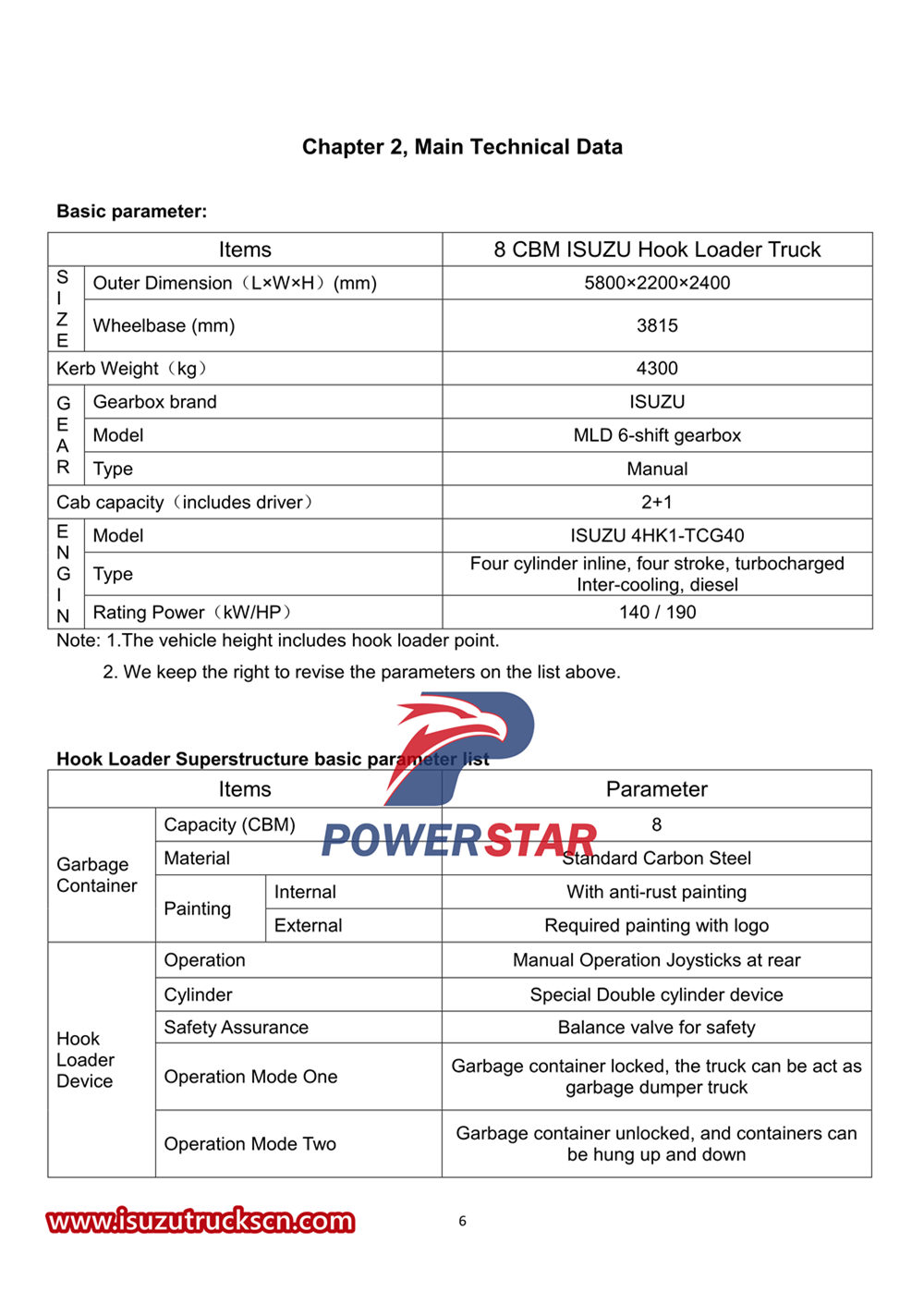 Isuzu NPR 700P 8cbm hook lift garbage truck user's manual