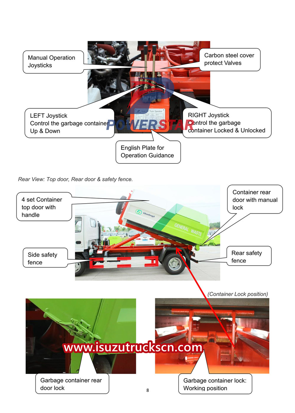 Isuzu NPR 700P 8cbm hook lift garbage truck user's manual