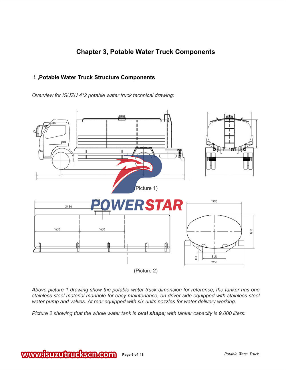 Isuzu 700P 9000L potable water truck manual