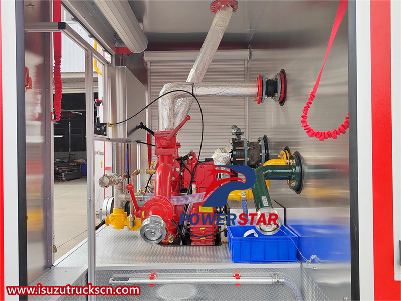 CB10/40 fire pump