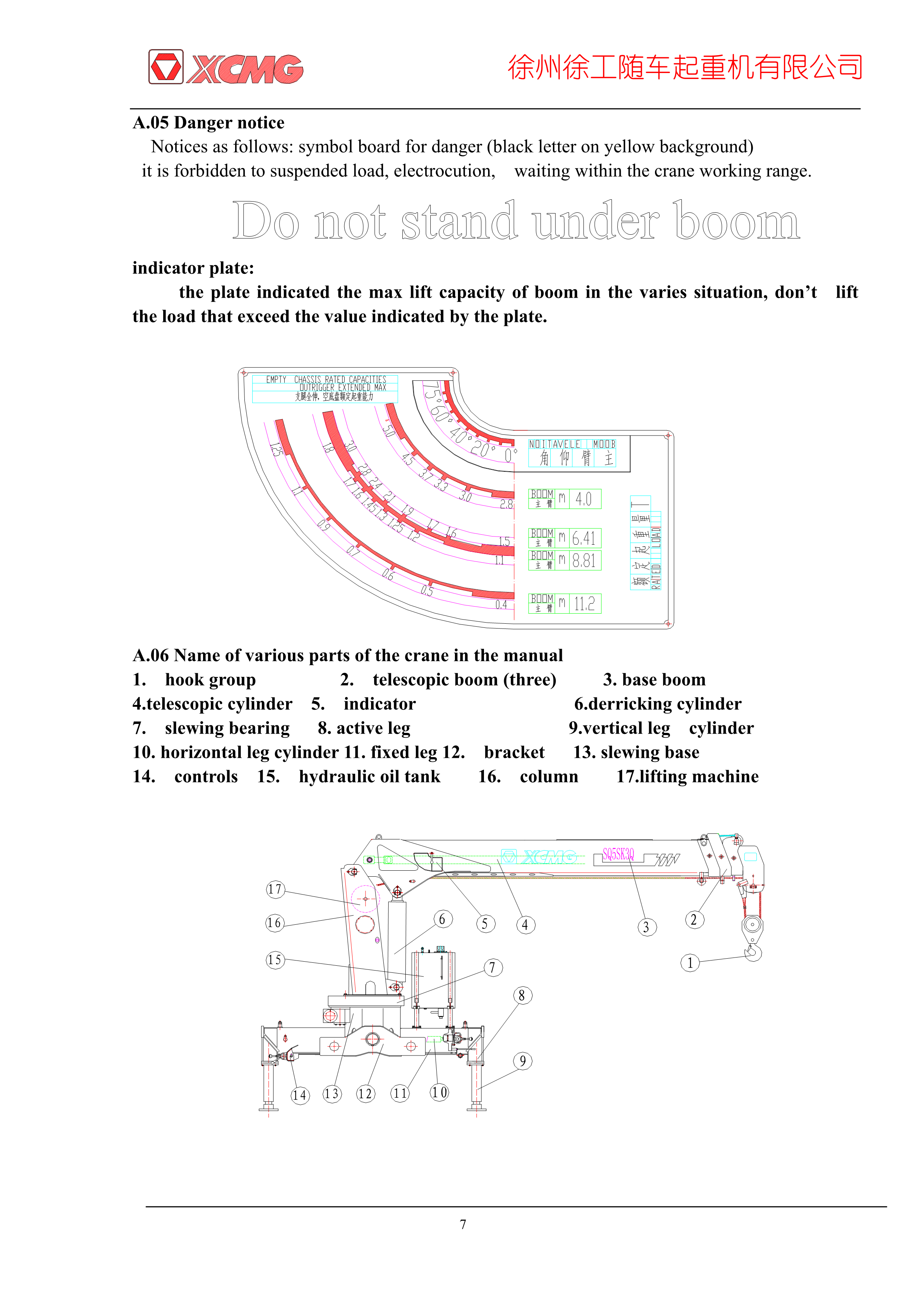 Isuzu boom truck SQS125-4 Instruction Book Manual
